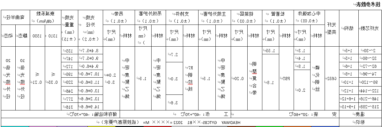 微信截图_20220314185447.png